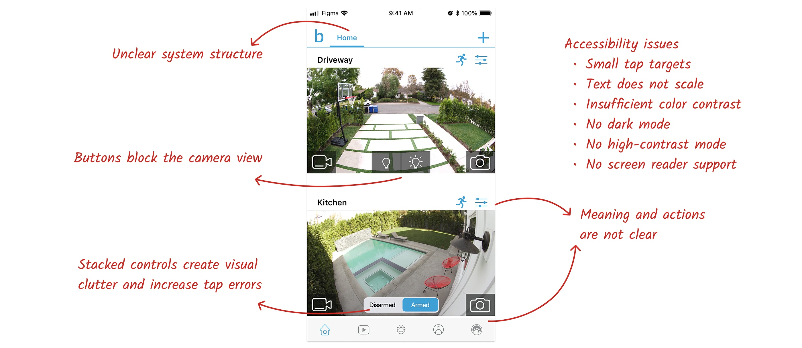 The issues found in the original app: inconsistent UI patterns, no experience standards and no accessibility considerations
