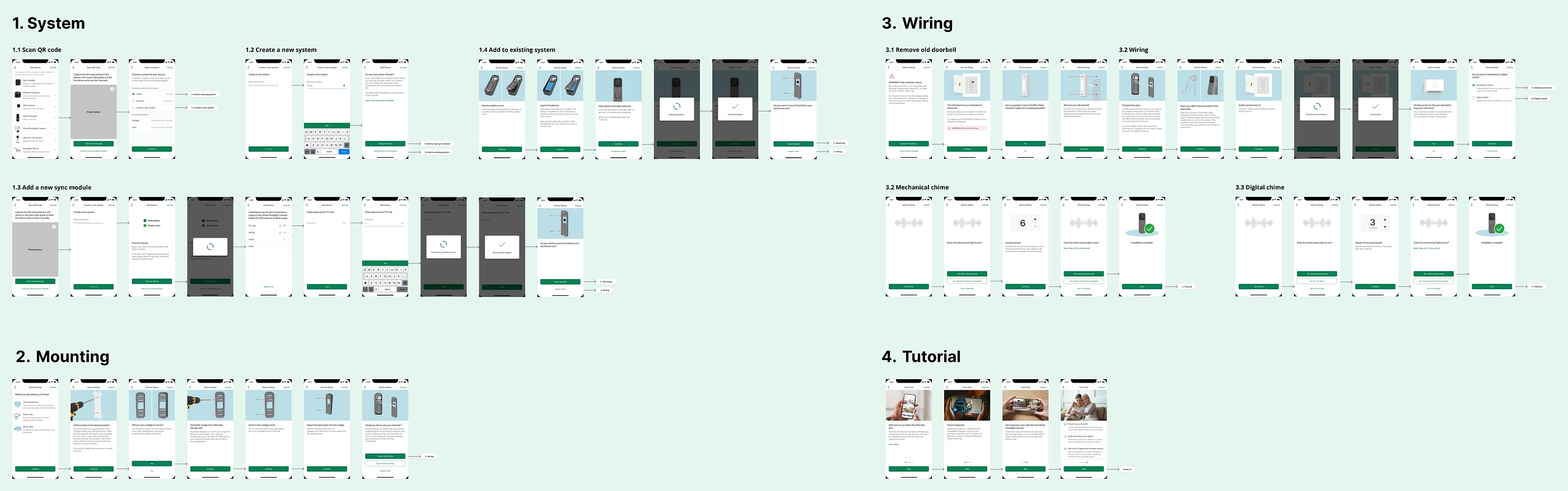 The module library rendered as onboarding screens