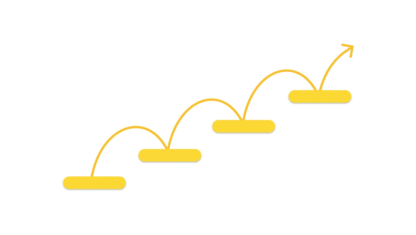 The design system vision and goals, agreed as a phased approach