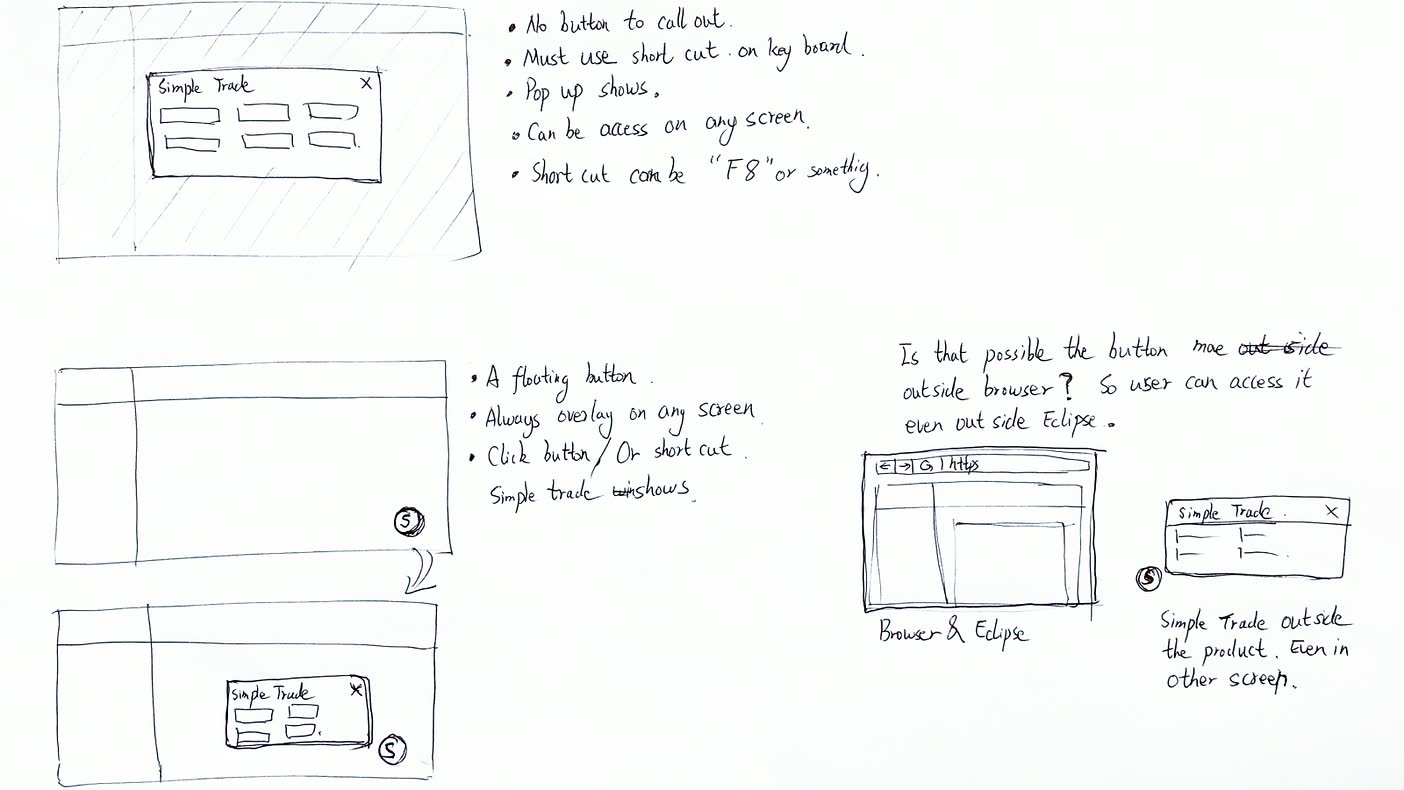 Concept C sketch: shorthand order entry from a floating button